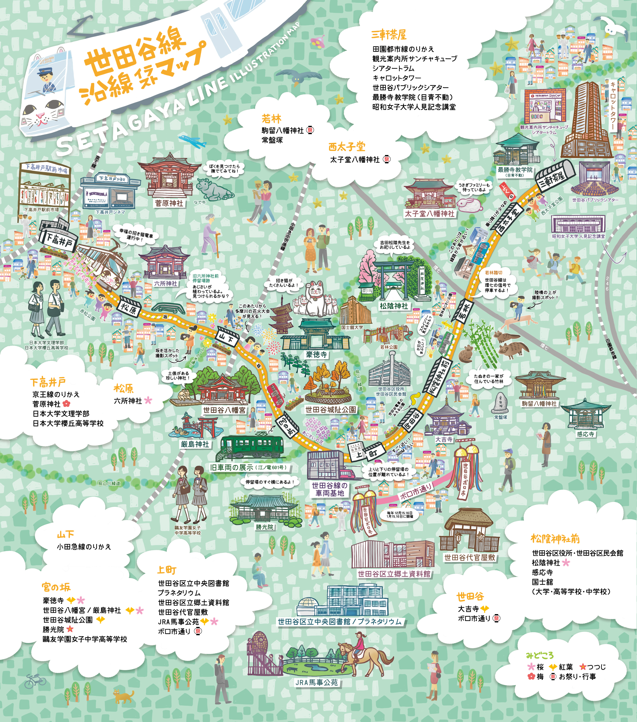 世田谷線沿線イラストマップ