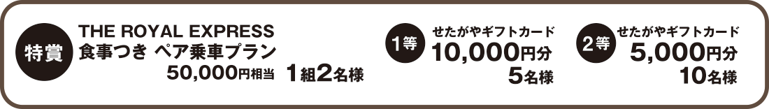 特賞1組2名様50,000円相当　THE ROYAL EXPRESS 食事つき ペア乗車プラン 1等5名様10,000円分　せたがやギフトカード 2等10名様5,000円分　せたがやギフトカード