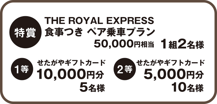 特賞1組2名様50,000円相当　THE ROYAL EXPRESS 食事つき ペア乗車プラン 1等5名様10,000円分　せたがやギフトカード 2等10名様5,000円分　せたがやギフトカード